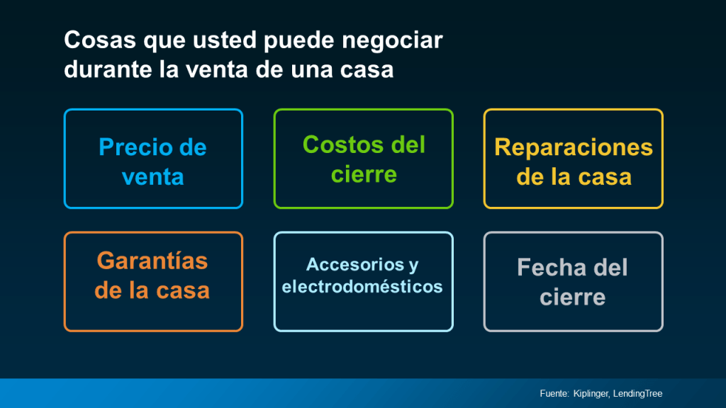 compradores de casas